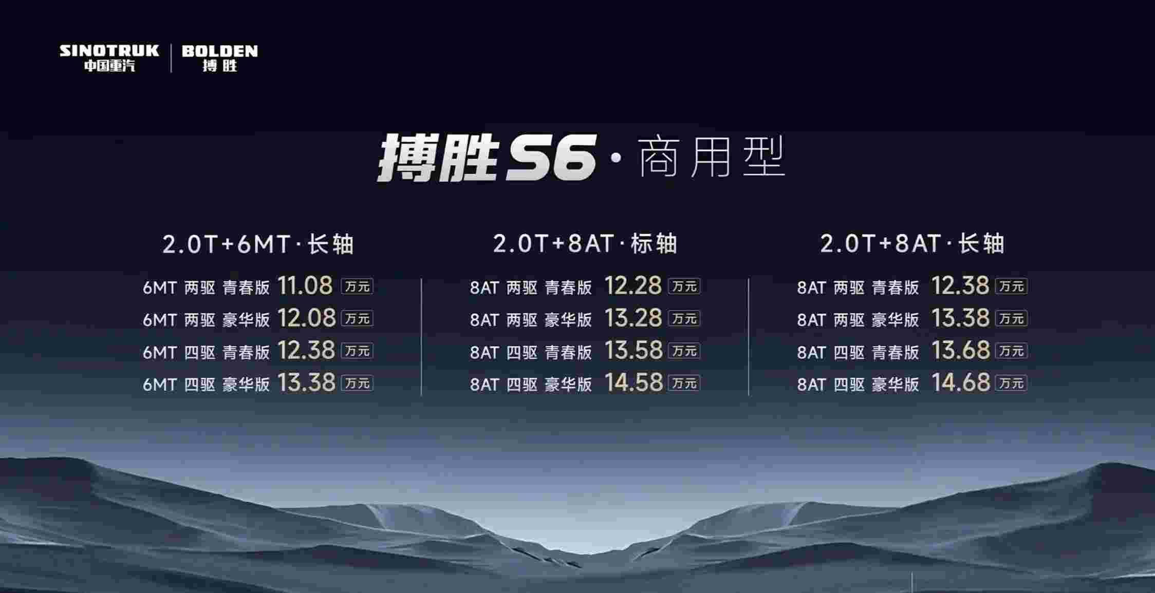 售价11.08万元起，2.0T柴油动力，中国重汽搏胜系列上市