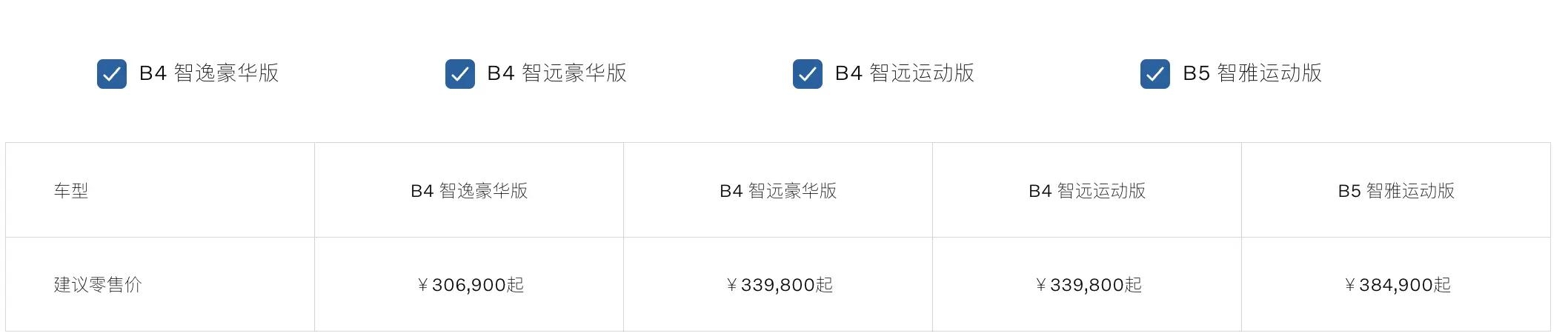 2025款沃尔沃S60现身，挑战奥迪A4L，起售价30.69万元