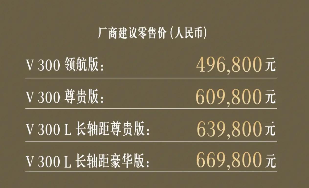 全新奔驰V级上市！售价49.68万起，2.0T轻混动力，内饰全新升级！