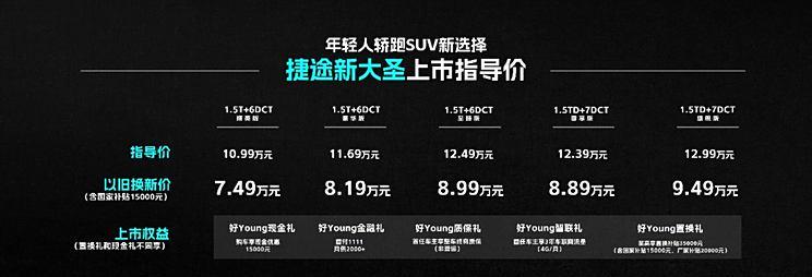 新款捷途大圣价格公布，设计风格酷似兰博基尼Urus！