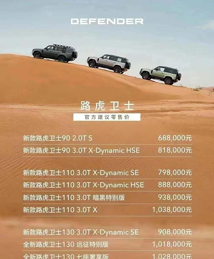 多车身形式可选！2025款路虎卫士售价68.8万元起
