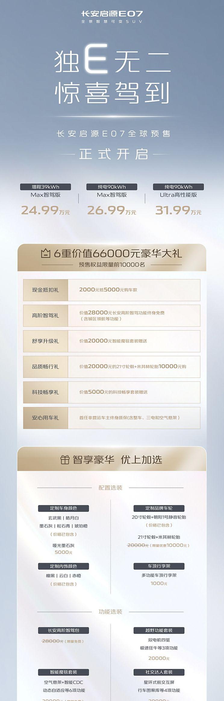 长安启源E07 正式开放预订：增程/全电可选 中大型SUV 价格24.99万起