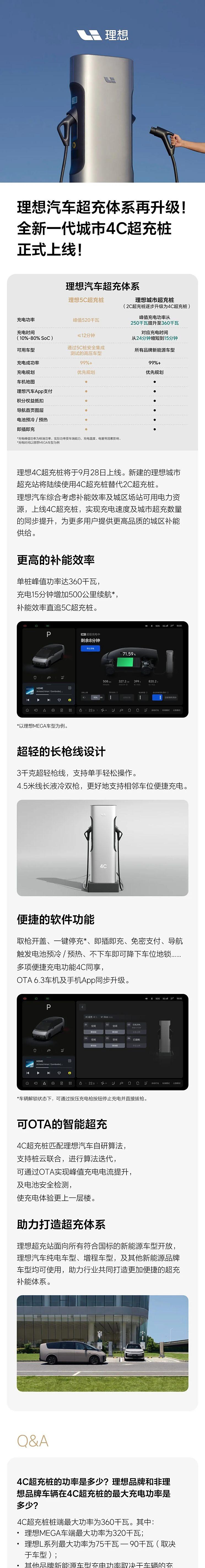 理想汽车新一代城市4C超充桩：峰值功率360kW，15分钟充电快如闪电