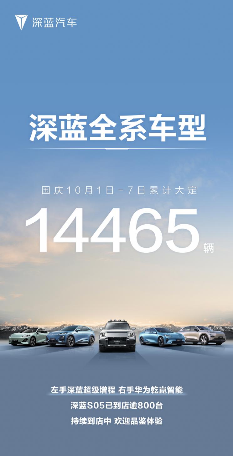 深蓝S05或于10月发布，深蓝汽车国庆期间累计下单销量高达14465辆
