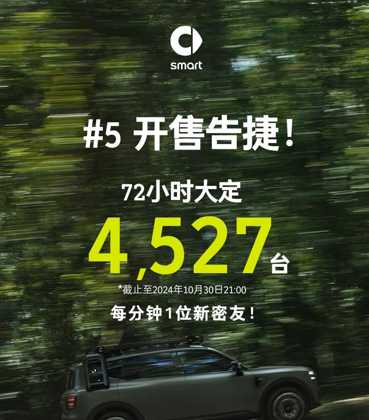 智能驾驶新势力！smart精灵#5限量上市，3天内售出4527台！定价22.99万起！