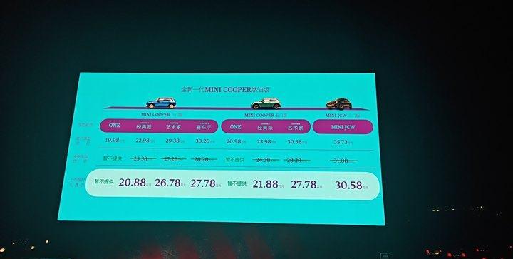 全新MINI COOPER家族正式上市 限时礼遇价20.88万元起