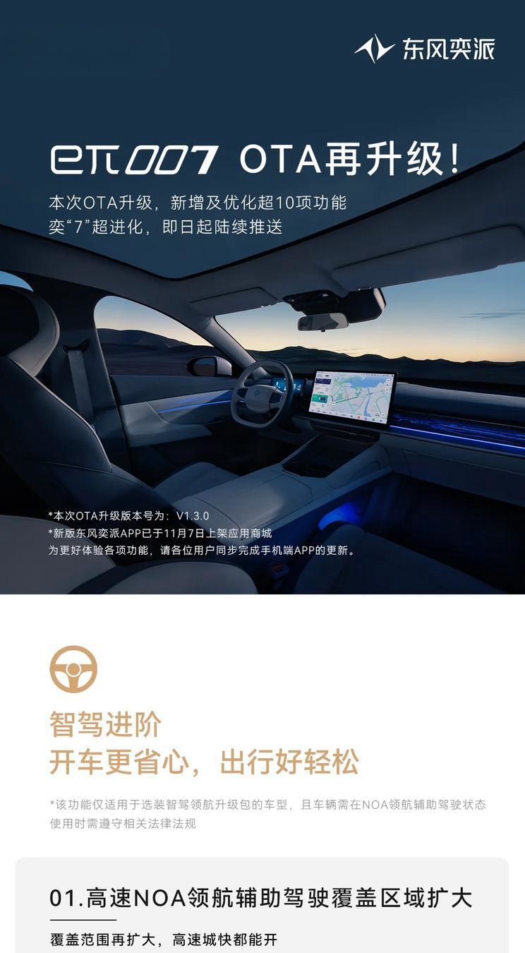新增及优化超10项功能 东风奕派eπ007 OTA升级V1.3.0版本