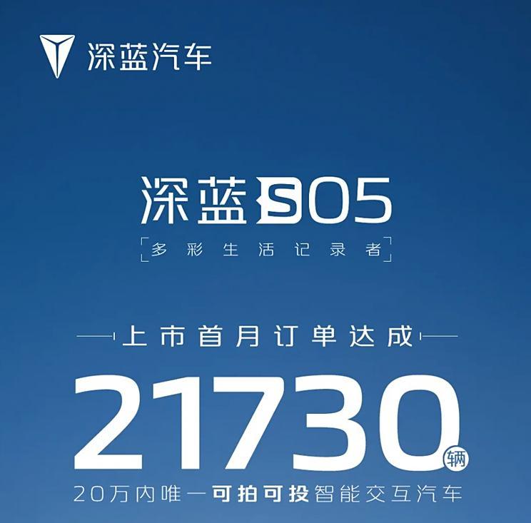 入门SUV深蓝S05火了？上市首月订单21730台，11月交付量创新高？