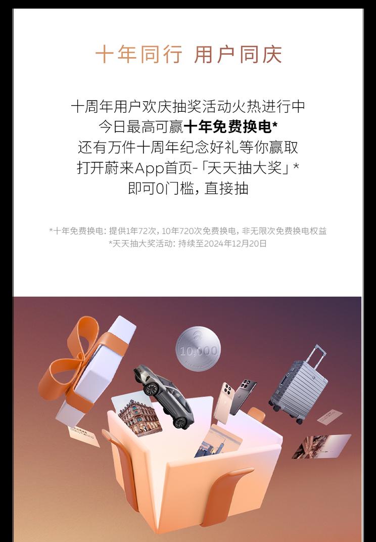 蔚来ES8十周年纪念套装发布：4800元尊享多重好礼及限量周边