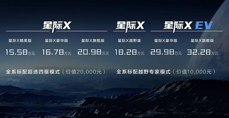 星际X惊艳登场，售价15.58-32.28万元引领市场新潮流