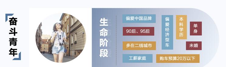 “汽车会议室”：富豪新风尚，实际需求还是奢侈炫耀？