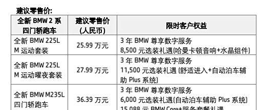 全新宝马2系四门轿跑惊艳上市：25.99万元起，驾驭运动与实用新风尚