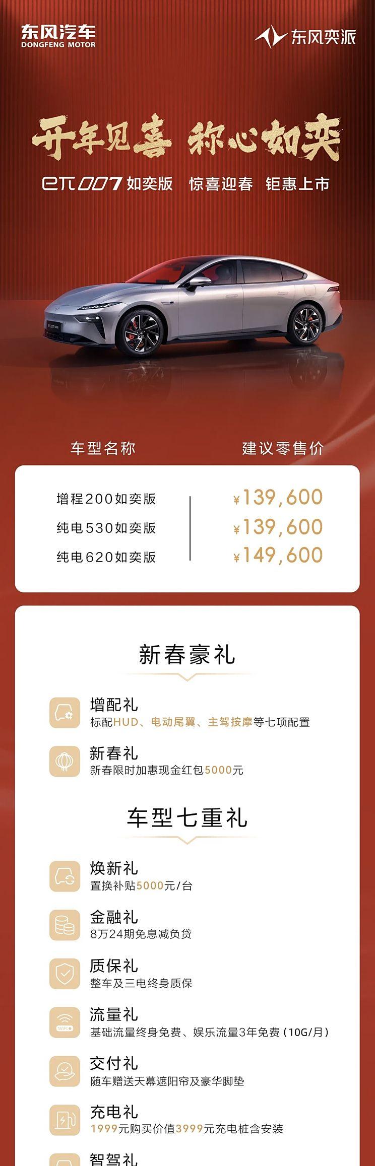 东风奕派eπ007如奕版登场，13.96万元起，配置再进化
