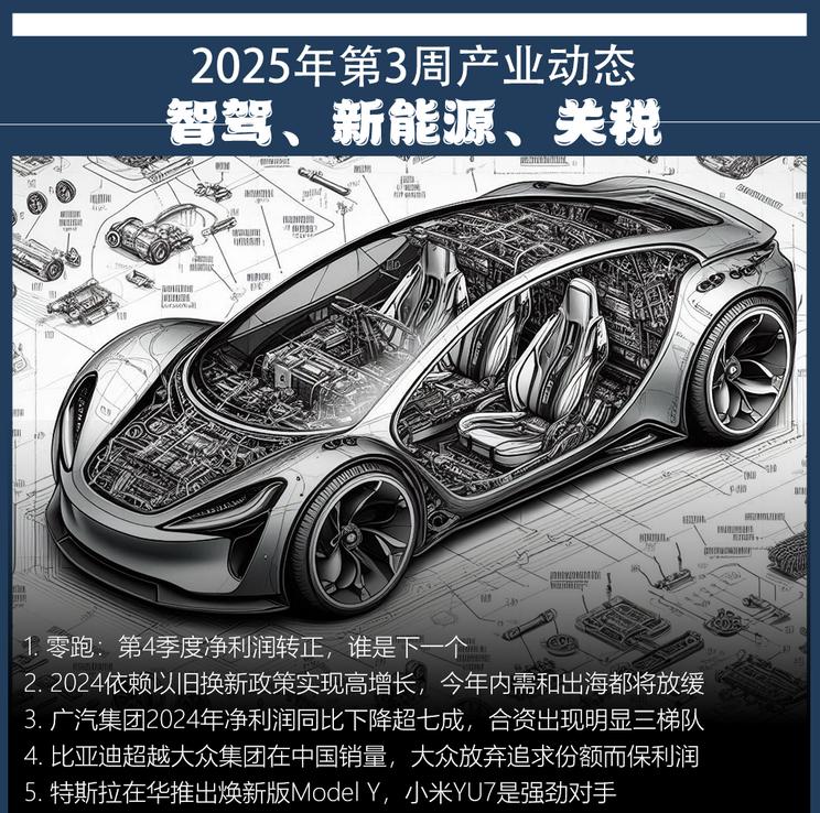 汽车行业周报-2025年第3周：市场动态与未来趋势分析