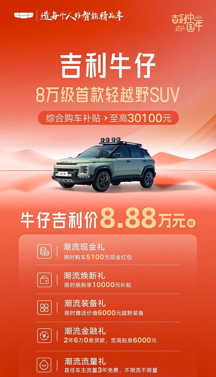 吉利推出限时购车优惠 8.88万元起 附赠户外装备等牛仔购车权益