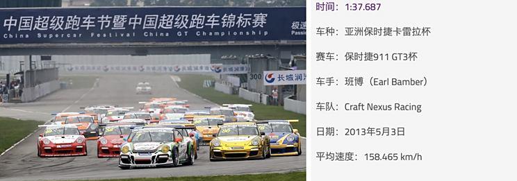 小米SU7 Ultra珠海国际赛车场圈速成绩公布：接近GT3赛车水平
