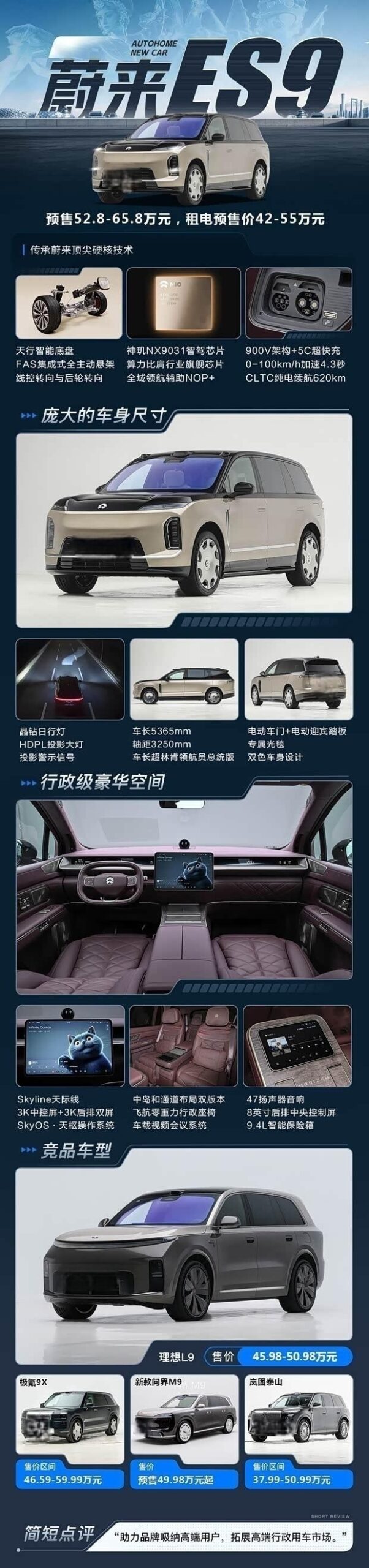 蔚来ES9租电版预售价42万起，剑指BBA潜在用户群