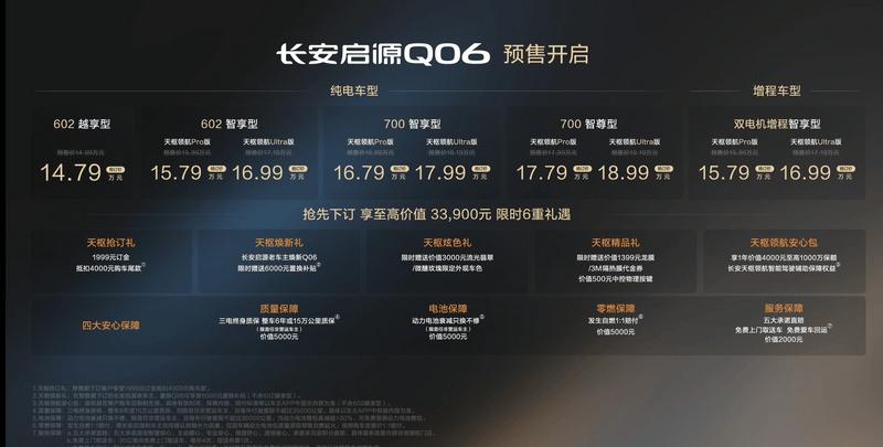 长安启源Q06开启预售 抢订价14.79万元起