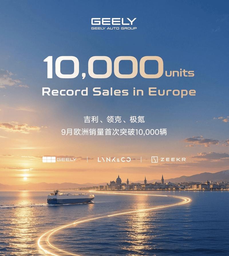 吉利欧洲月销首破万辆大关