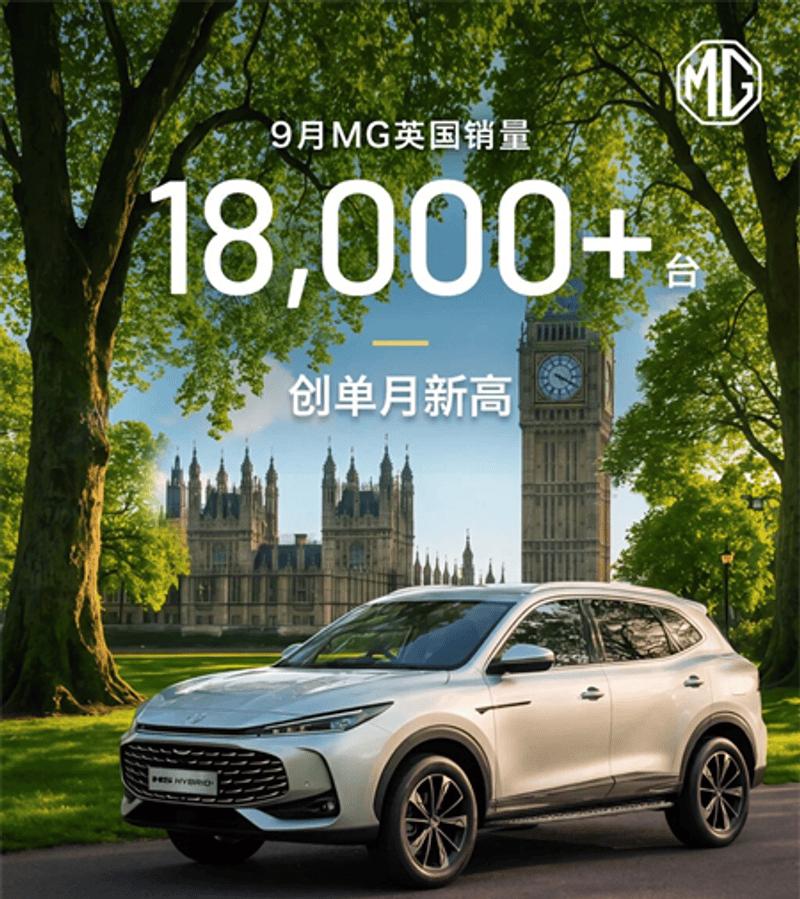 上汽集团前三季度海外销量突破116万辆 同比大增52.4%