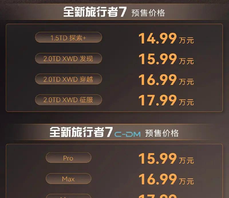 捷途旅行者7定档10月14日上市，14.99万起售
