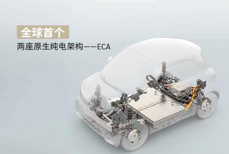 smart佟湘北预告：10月12日精灵2号登场，全民瞩目