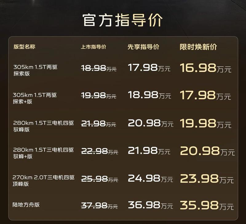 吉利银河战舰700上市 限时16.98万起售